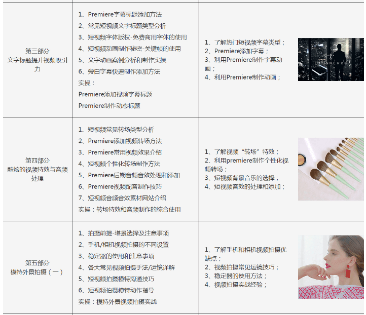 郑州短视频制作班