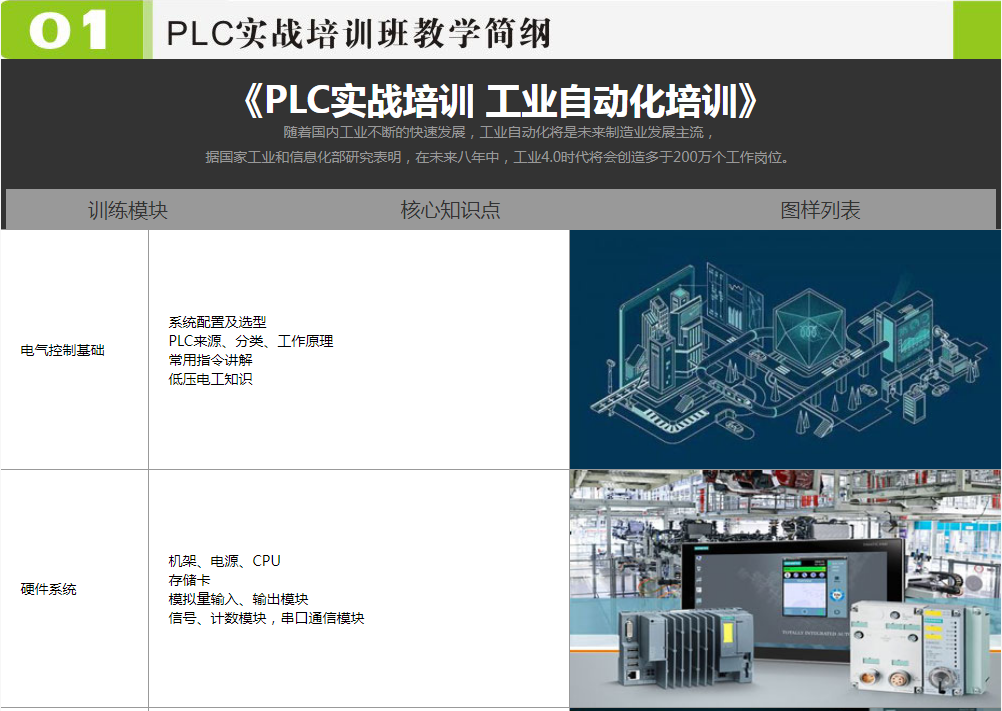 南京PLC全系列培训