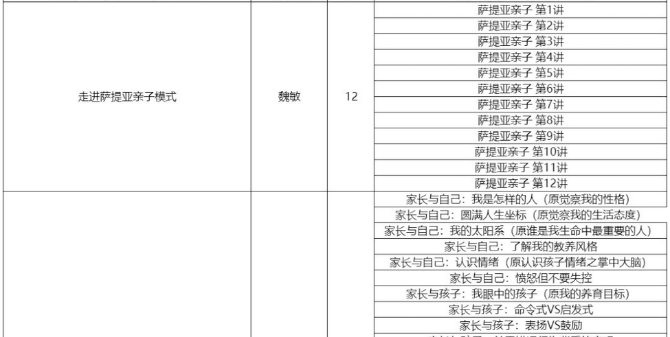 家庭教育指导课程