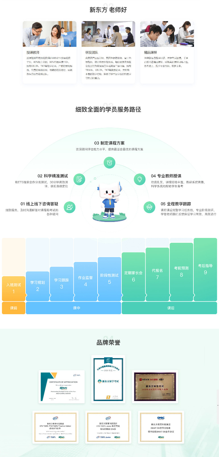 合肥新东方托福直通车中级培训