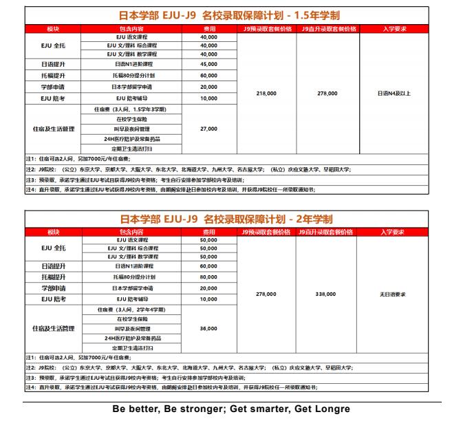 日本学部直升计划