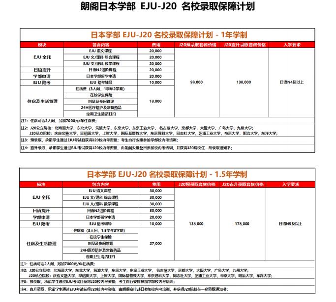 日本学部直升计划