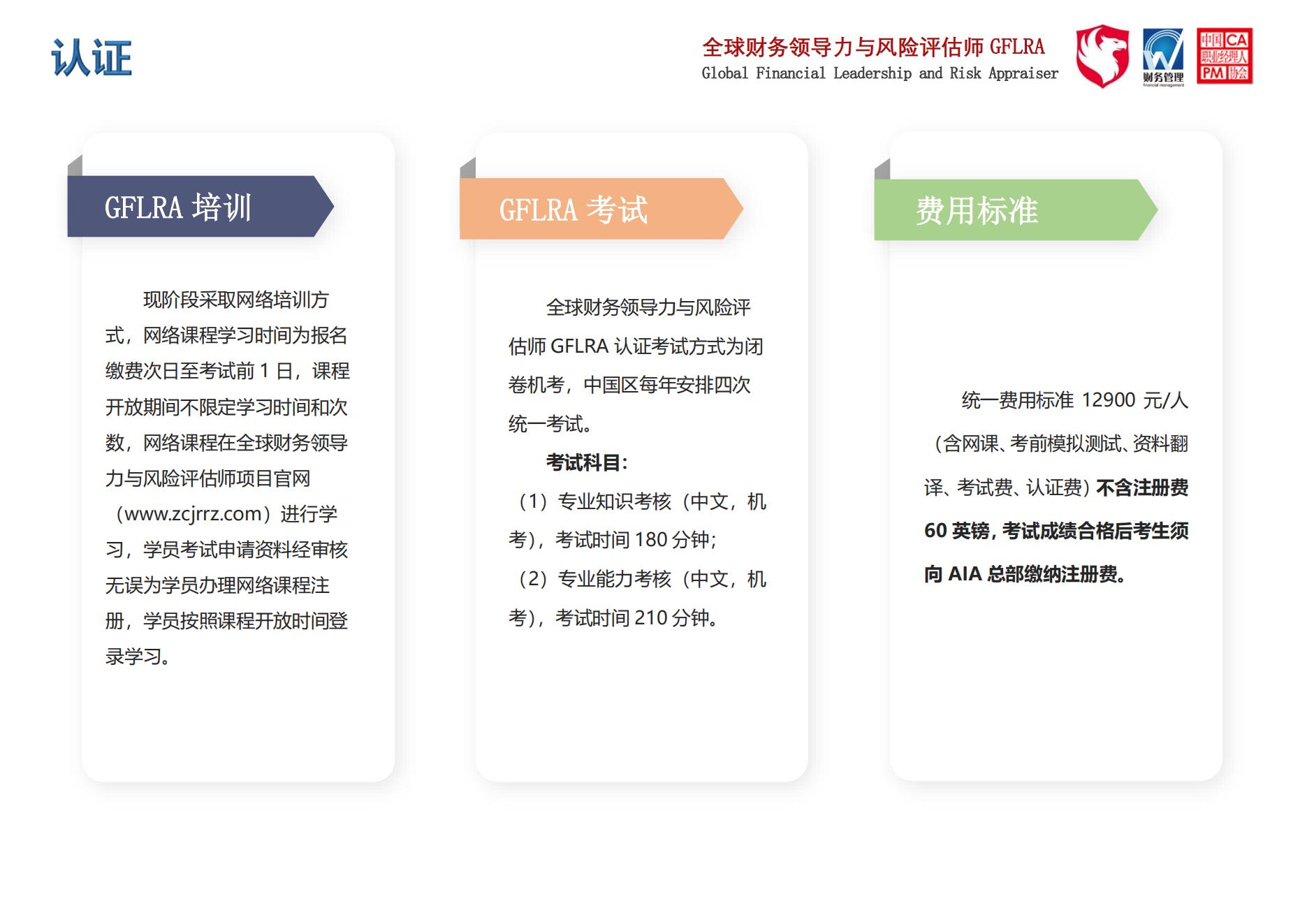 解密全球财务领导力与风险评估师GFLRA考试指南