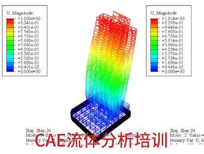 南京CAE分析培训