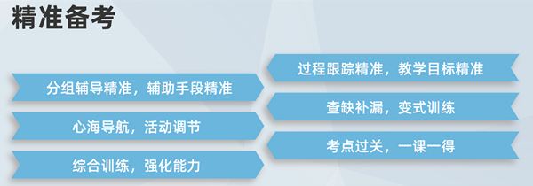 云南西点文化课冲刺班有哪些