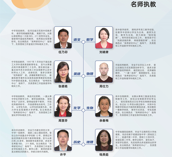 昆明西点艺考收费多少钱昆明西点艺考文化培训学校怎么收费