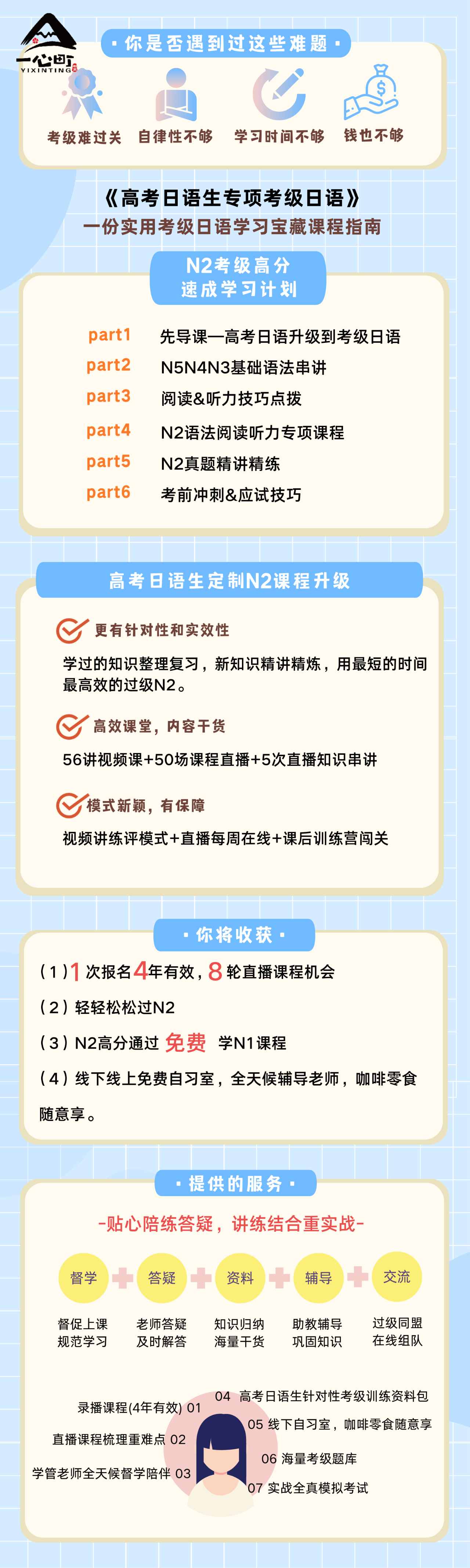 专为高考日语生定制的N2课程