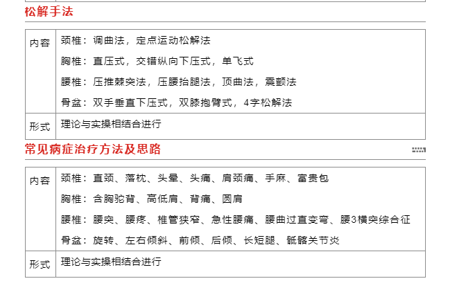 9月19日北京牟新老师脊椎矫正培训班