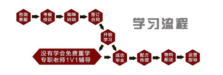 潍坊老鸭粉丝汤培训