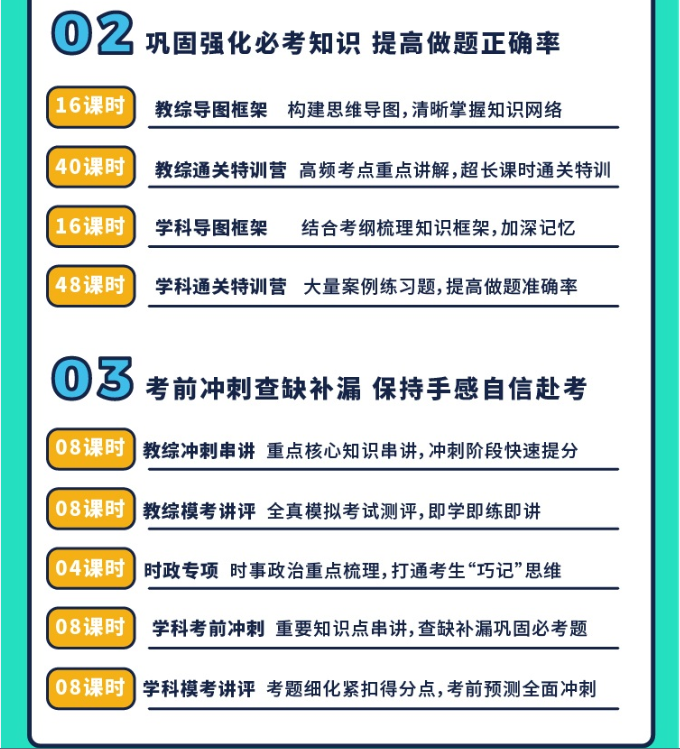 福建教师招聘考试幼教笔试通关班（协议）