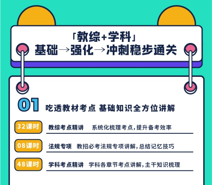 福建教师招聘考试幼教笔试通关班（协议）