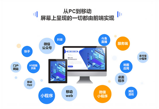 上海H5互联网前端开发工程师