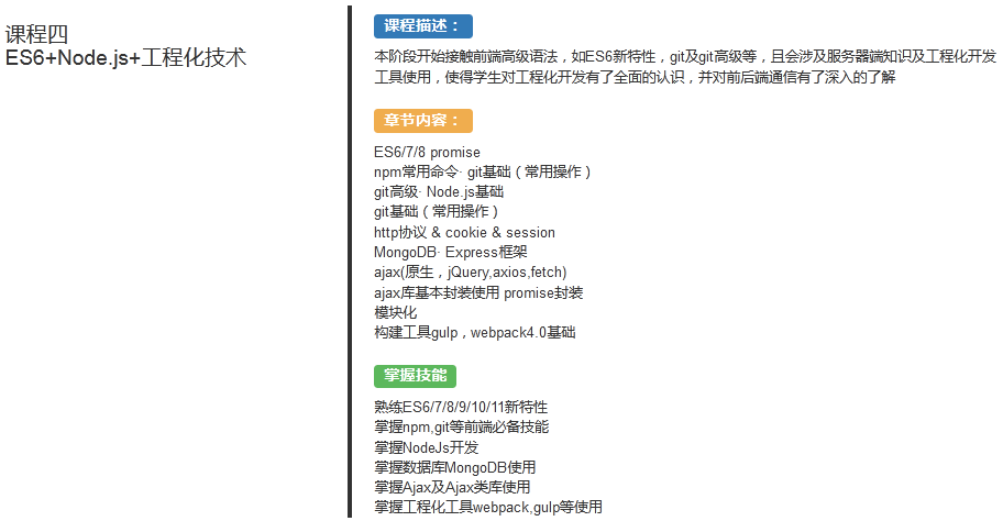 上海H5互联网前端开发工程师