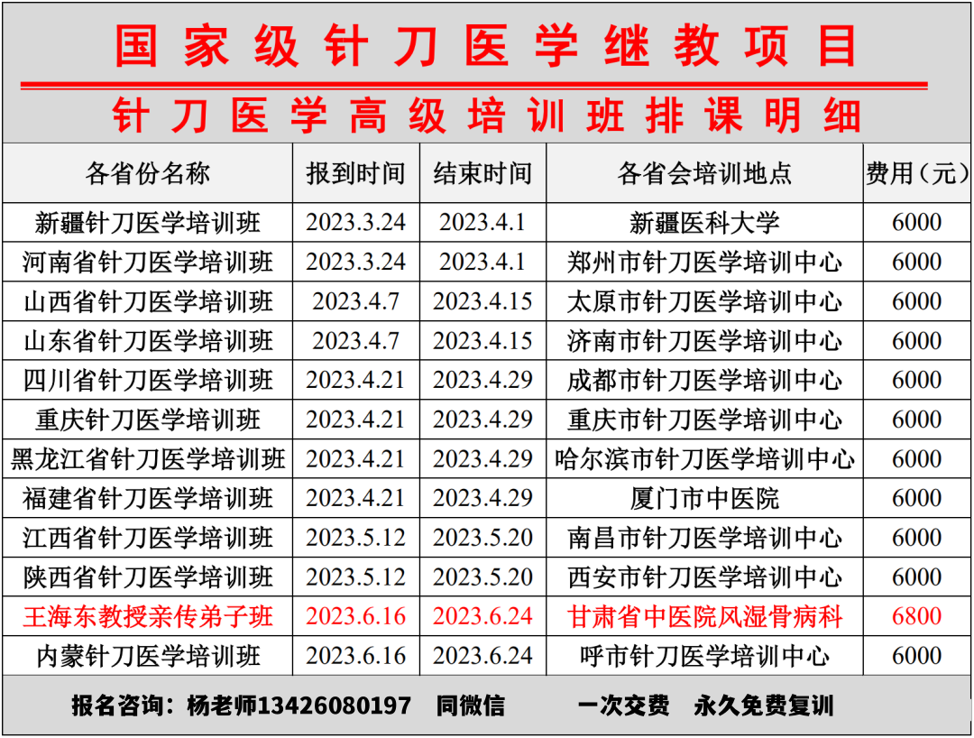 6月9日北京届中国针刀医学名家高峰