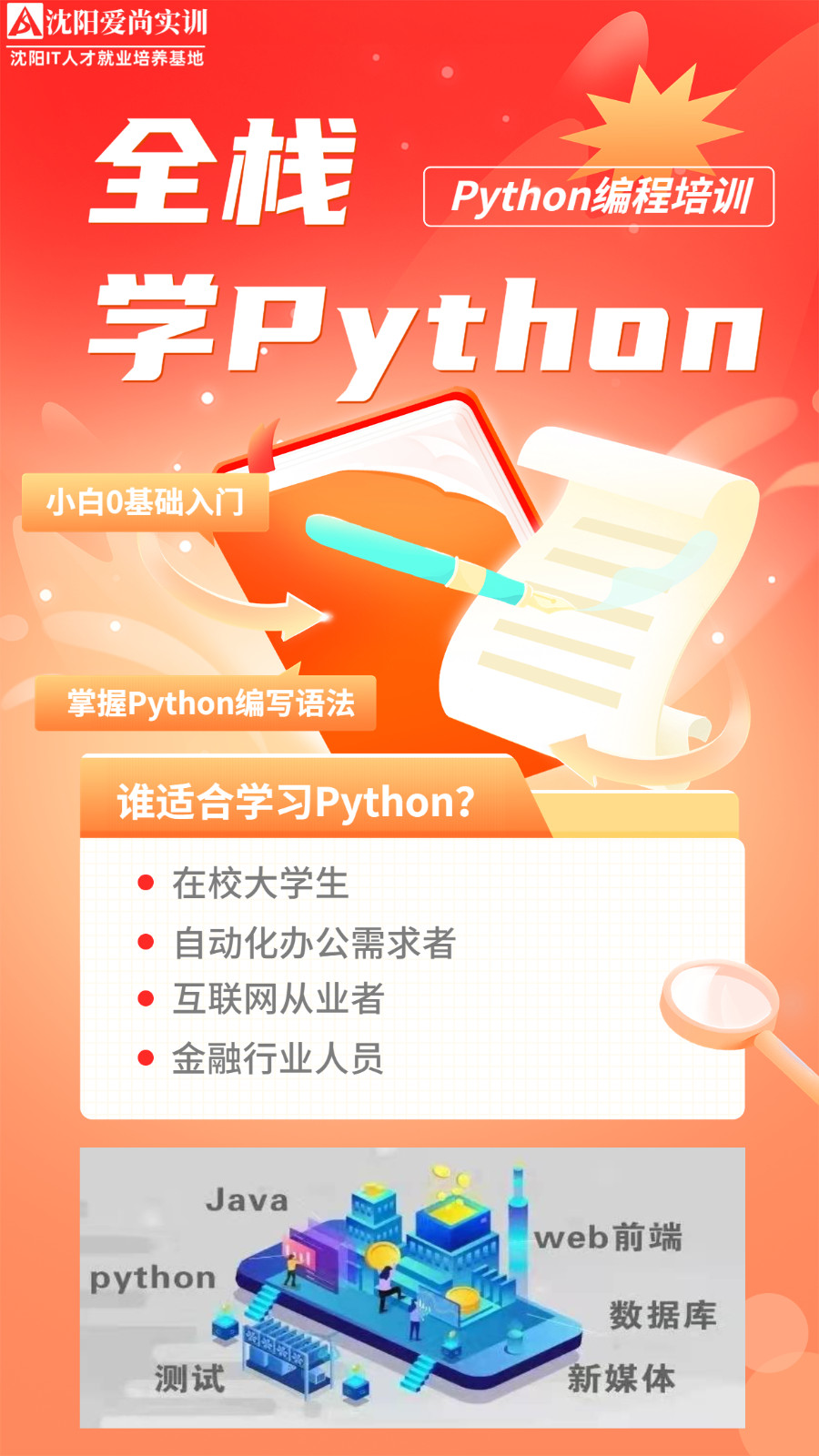 Python全栈培训课程