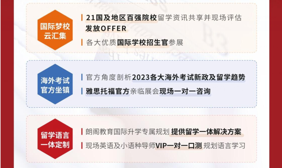 2023朗阁春季国际教育展