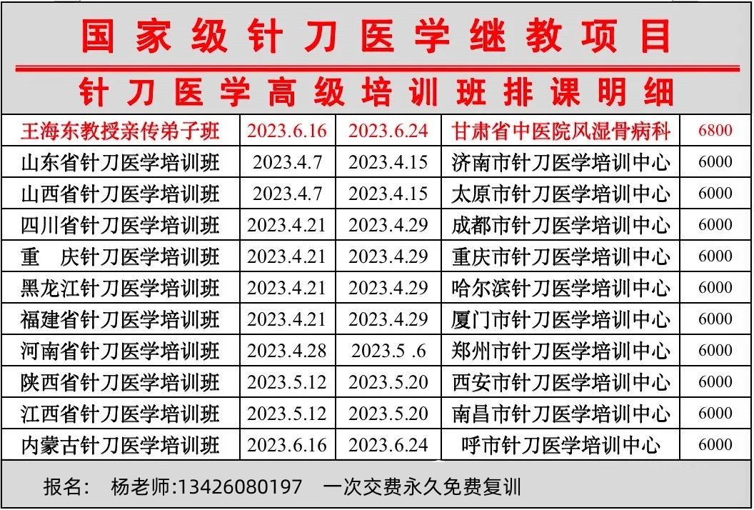 甘肃杭州贵阳福建等小针刀治疗软组织疼痛临床研修班