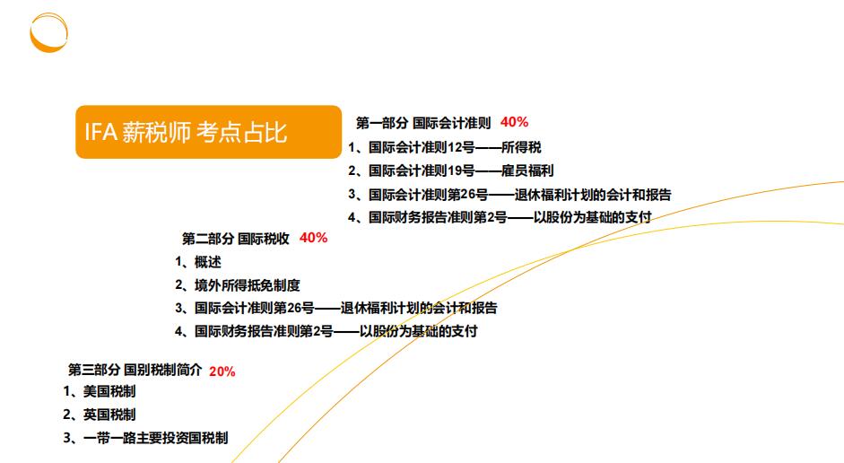 嘉兴薪税师培训