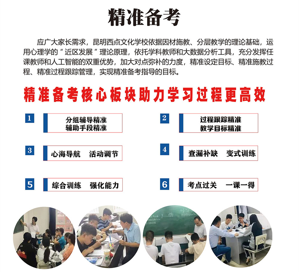 2023年云南高考复读学校-云南西点文化学校好吗