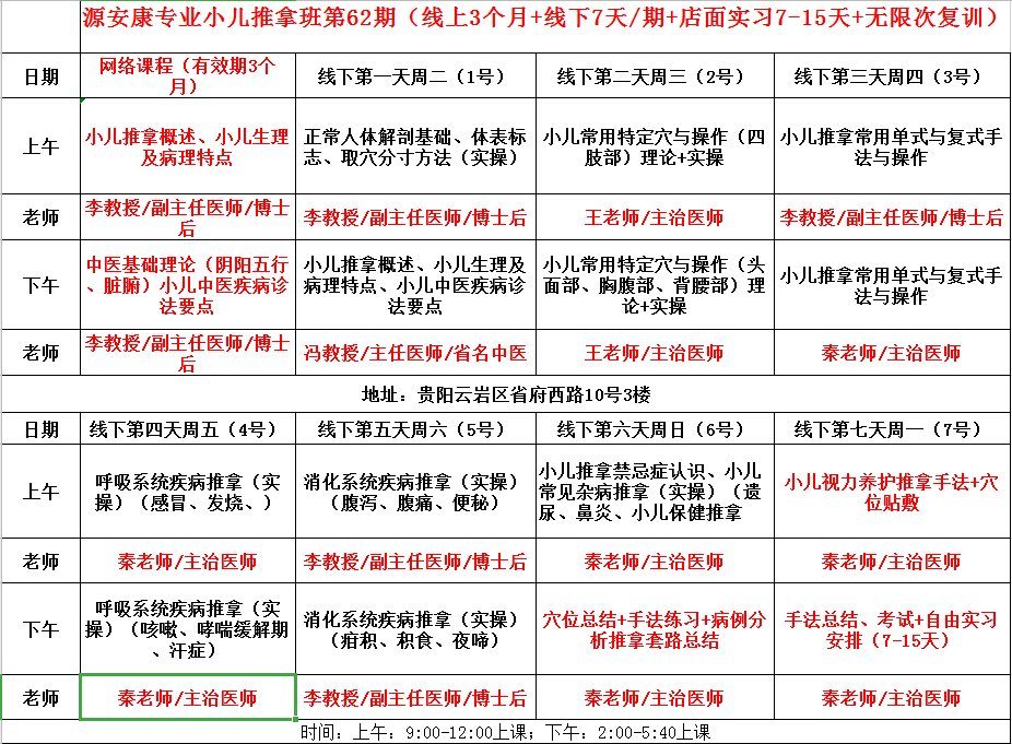 贵阳盘点哪家小儿推拿培训正规