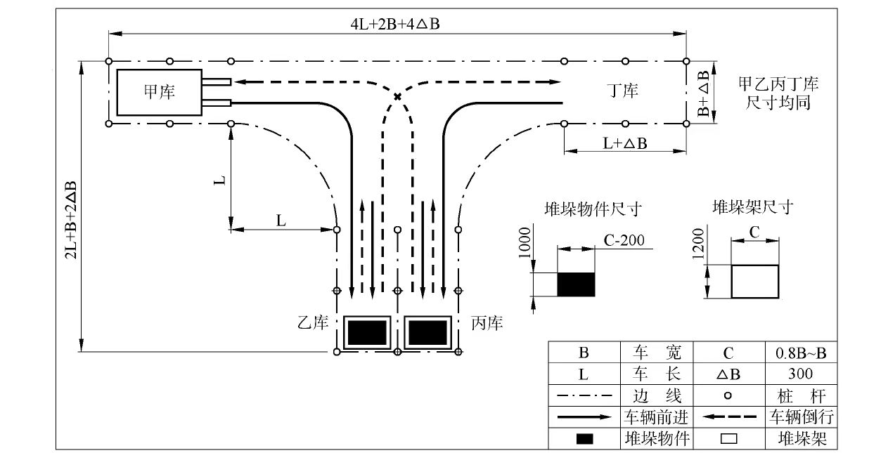 常熟叉车正规培训