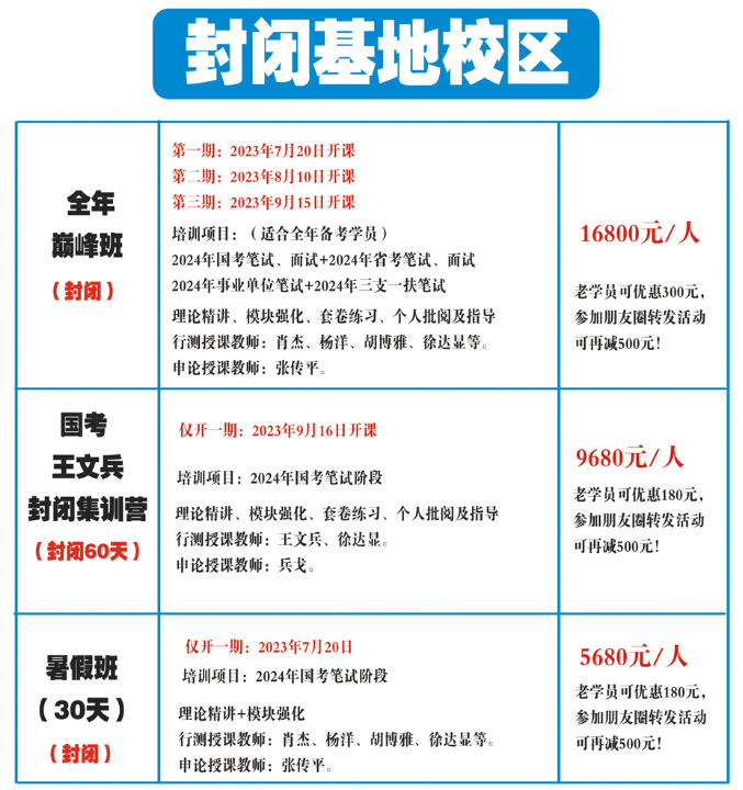 云南省2024年值得推·荐的国考公务员培训机构名单