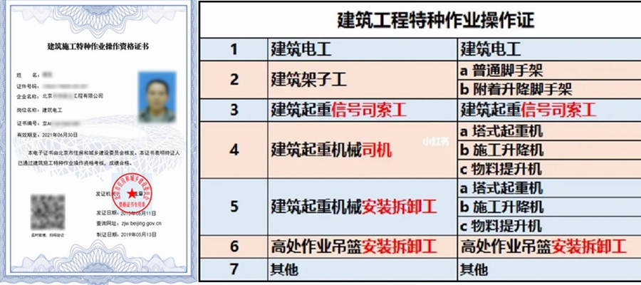 贵阳建筑塔式起重机特种作业人员证培训班