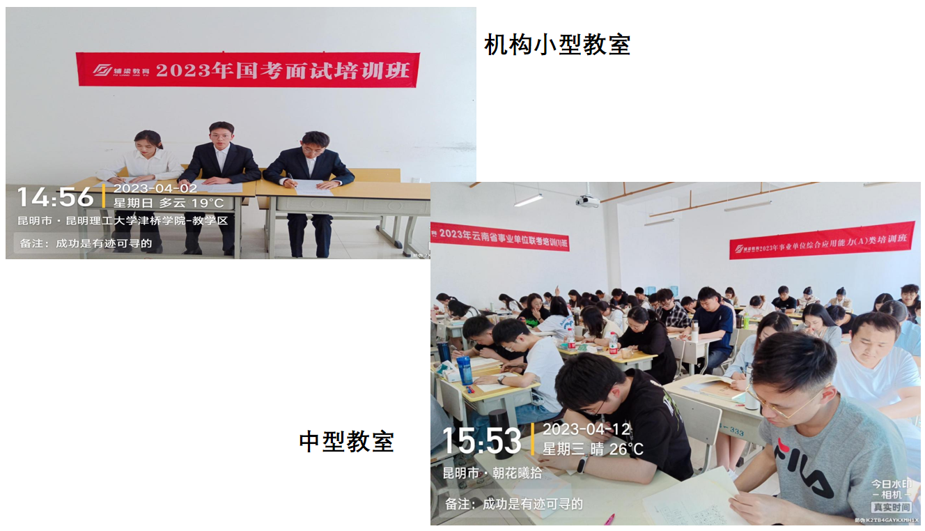 2024年云南省国考公务员培训机构名单（国考培训哪家好）