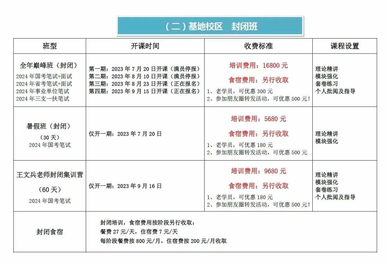 【国考+省考班】云学教育2024年国考笔试培训