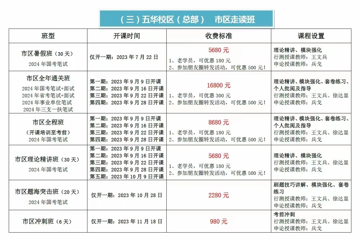 【国考+省考班】云学教育2024年国考笔试培训