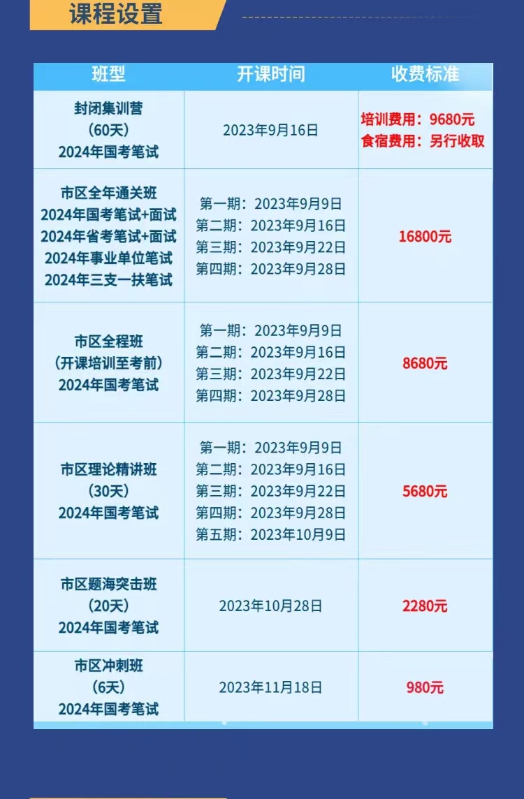 云学教育2024年考公培训王文兵封闭班9月9日开课