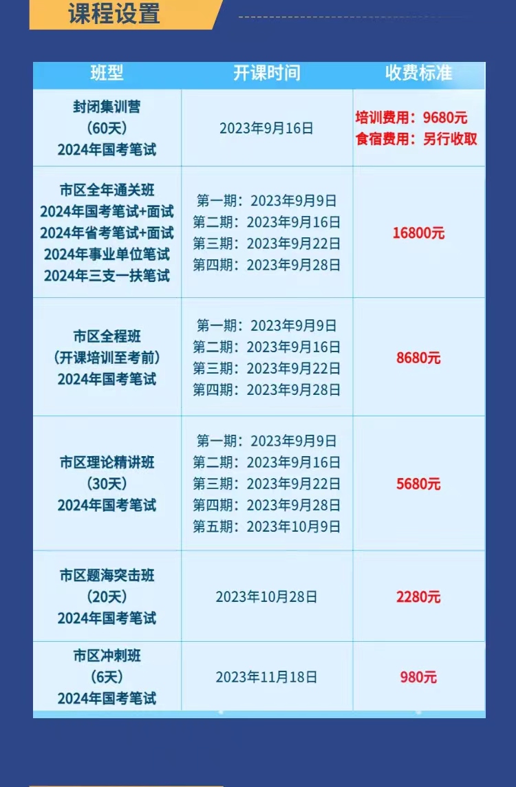 云学教育2024年国考培训王文兵全程班随报随学