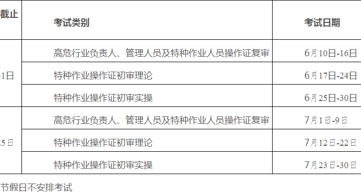 湖南省电工/焊工/高处作业考试在哪里报名需要什么条件