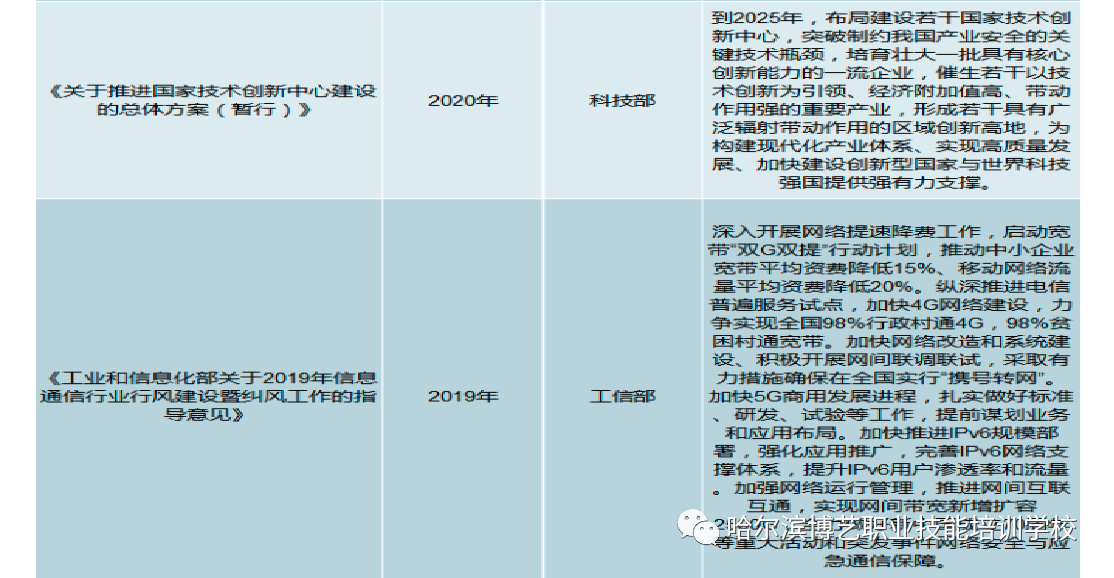 5G赋能新应用/移动通讯引领信息时代