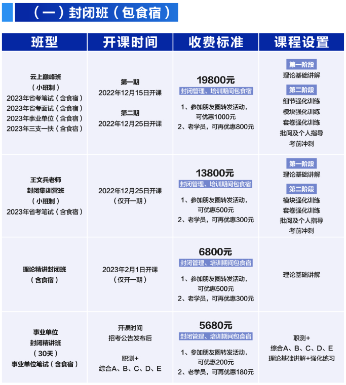 2024年云南省公務(wù)員培訓(xùn)哪家好-云學(xué)教育