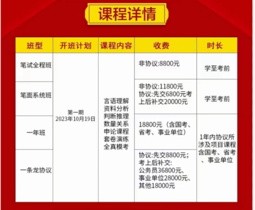 昆明中志教育2024年省考笔试培训