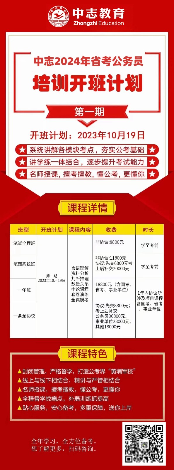 中志教育2024年云南口碑评价高的公务员培训班