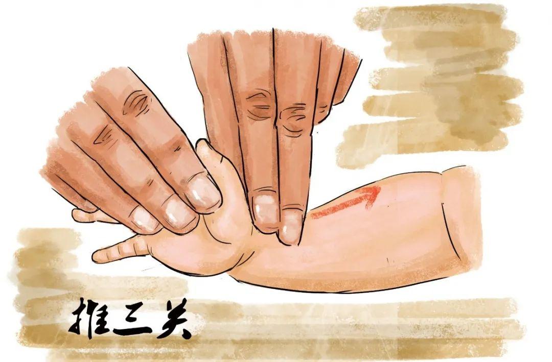 6月29日北京中医小儿推拿临床培训班