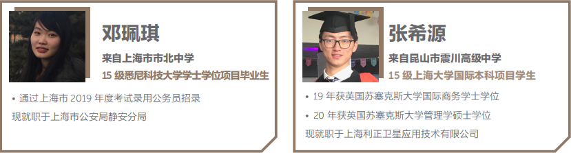 上海大学悉尼工商学院国际本科招生简章