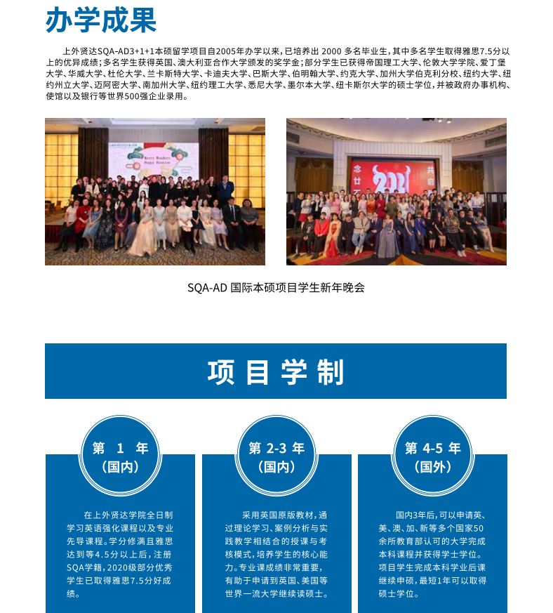 上海外国语大学3+1国际本硕留学项目