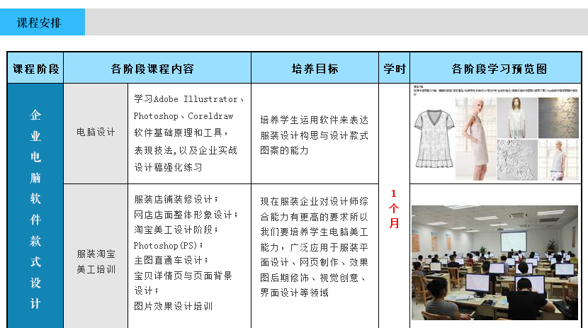 服装设计大学生实践提升班