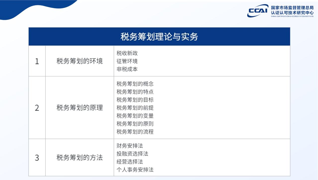 税务筹划师人员能力验证