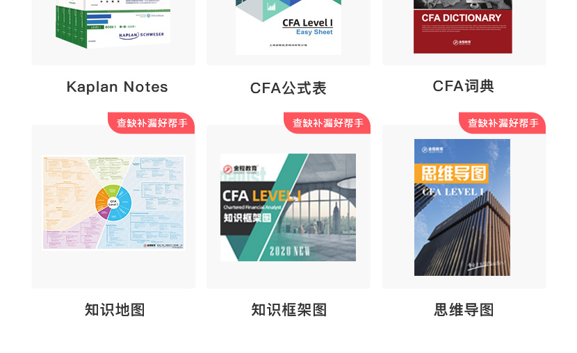 上海CFA培训课程