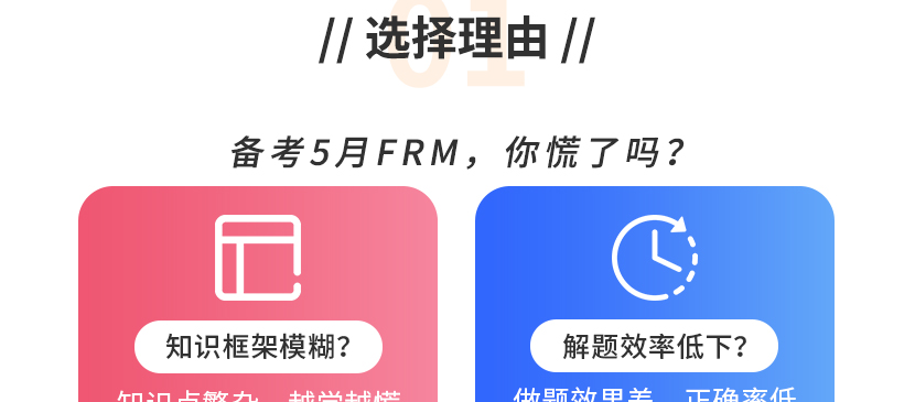 上海FRM一级百题培训班
