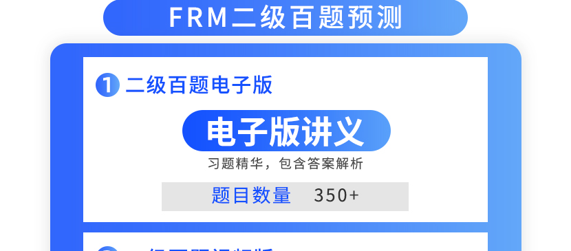 上海FRM一级百题培训班