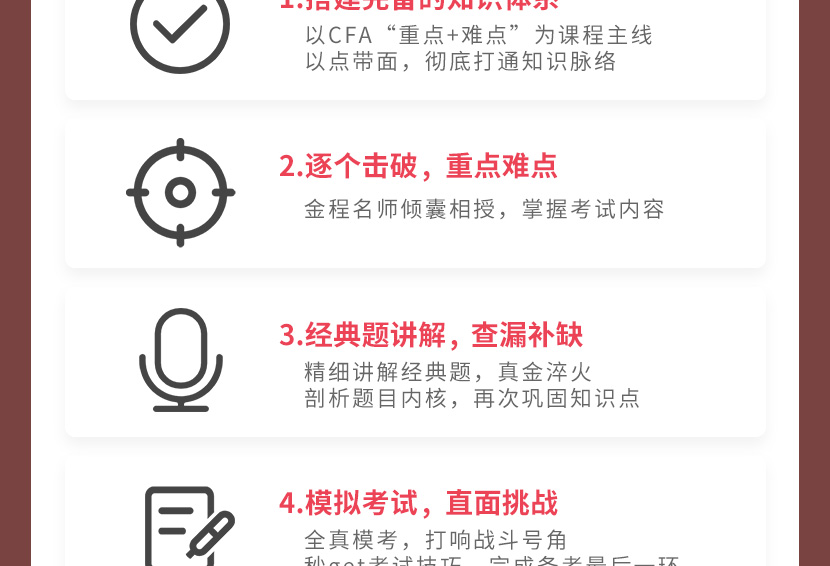 郑州CFA二级培训课程