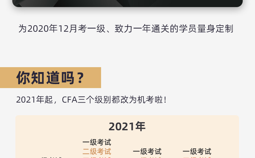 上海CFA备考班