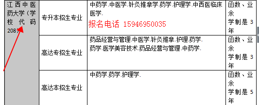 江西中医药大学2024年成人高考专升本报名时间