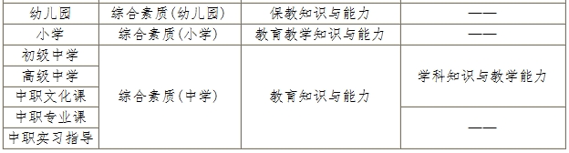 贵州教师资格证考试培训辅导班