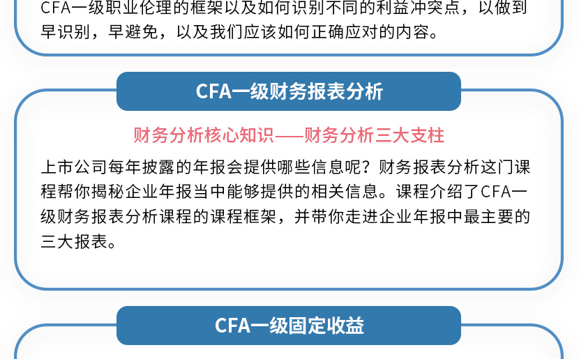 CFA一级零基础体验课程